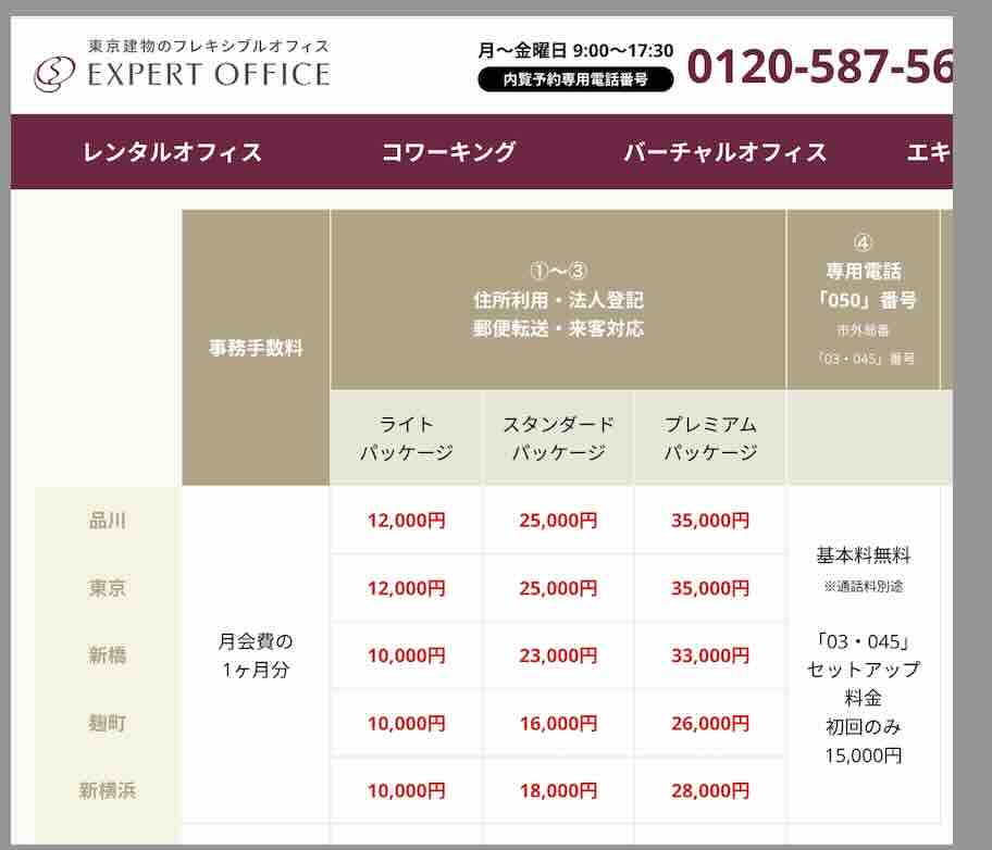 船客万来という競艇予想サイトの住所検索結果